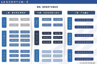 多诺万：乔丹-霍金斯打得真的很棒 他将成为一名非常出色的球员